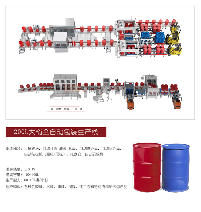50L-1000L liquid product packaging production line solution