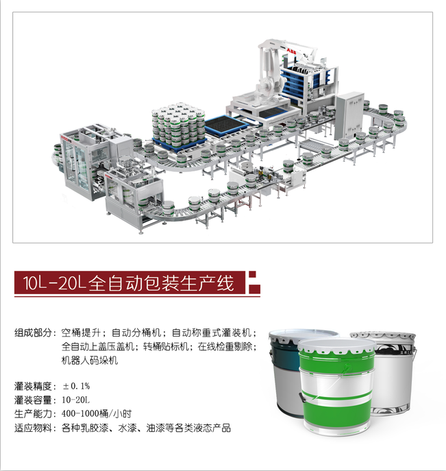 20L-50L liquid product packaging production line solution